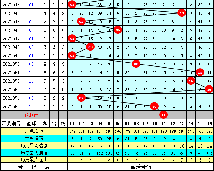 2024今晚香港開特馬開什么六期,關(guān)于香港六期特馬彩票的預(yù)測與探討