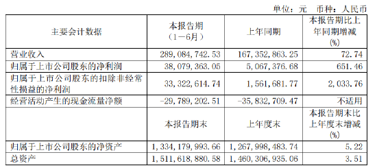 新澳好彩免費(fèi)資料查詢最新,警惕新澳好彩免費(fèi)資料查詢背后的風(fēng)險(xiǎn)與挑戰(zhàn)——遠(yuǎn)離賭博犯罪，守護(hù)個(gè)人安全