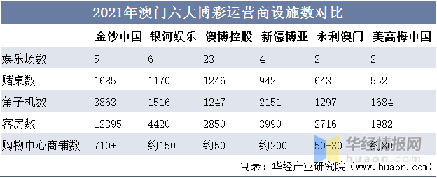 2024澳門正版資料大全,澳門正版資料大全，探索與解析（2024版）