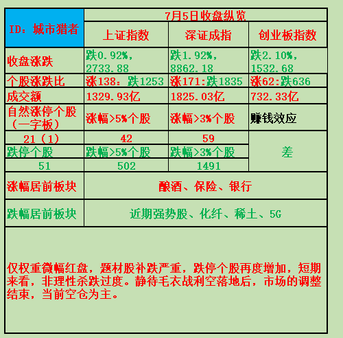 最準(zhǔn)一肖一.100%準(zhǔn),揭秘最準(zhǔn)一肖一，探尋百分之百準(zhǔn)確預(yù)測(cè)的背后真相