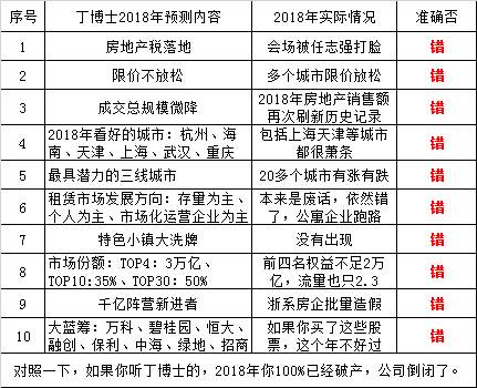 澳門平特一肖100%準確嗎,澳門平特一肖，揭秘預測準確性之謎