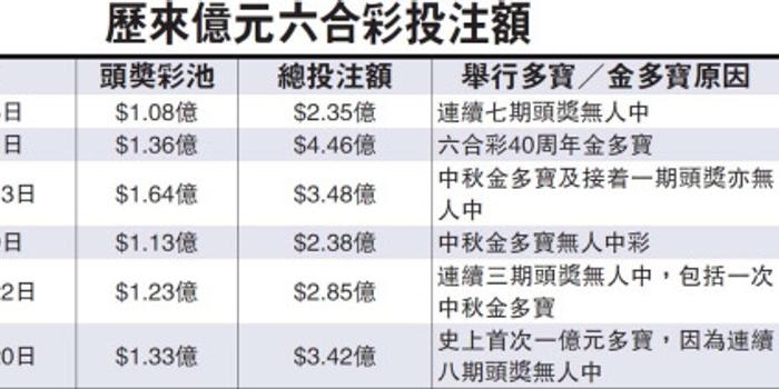 二四六香港資料期期準(zhǔn)使用方法,二四六香港資料期期準(zhǔn)使用方法詳解