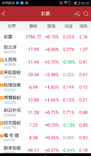 2024香港今期開獎(jiǎng)號(hào)碼,揭秘彩票奧秘，探索香港彩票的未來與2024年今期開獎(jiǎng)號(hào)碼的無限可能