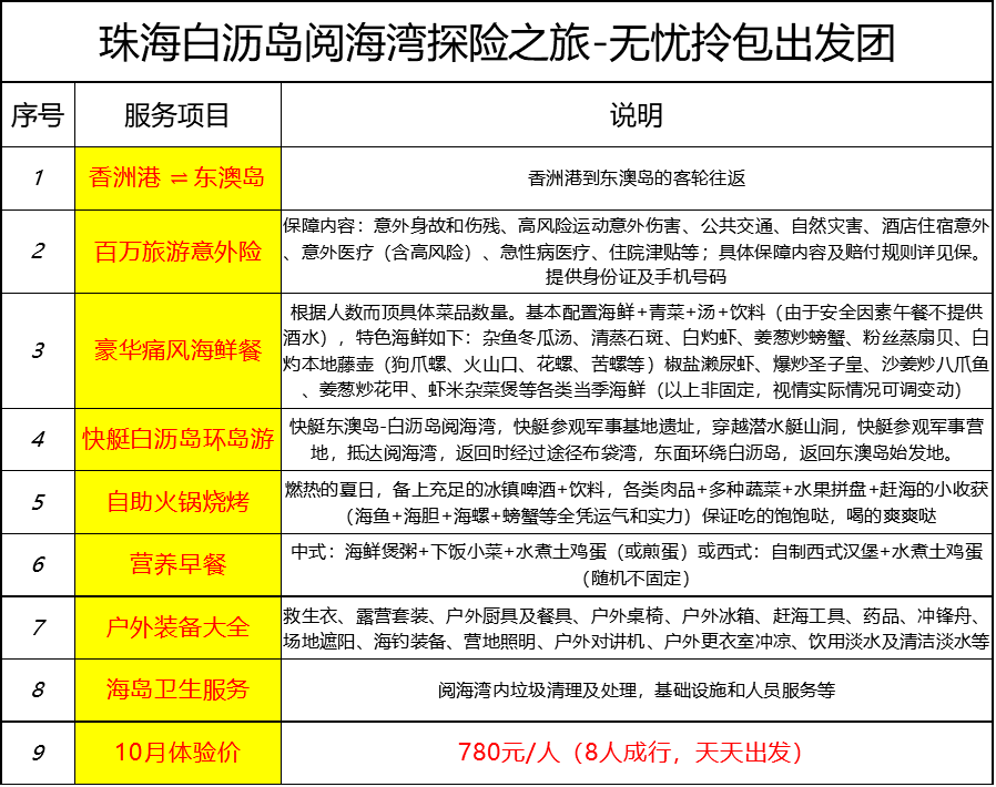 新澳天天開(kāi)獎(jiǎng)資料大全105,新澳天天開(kāi)獎(jiǎng)資料大全的背后，揭示犯罪風(fēng)險(xiǎn)與應(yīng)對(duì)之策