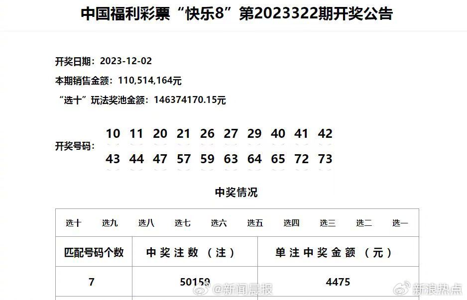 全車改裝套件 第405頁