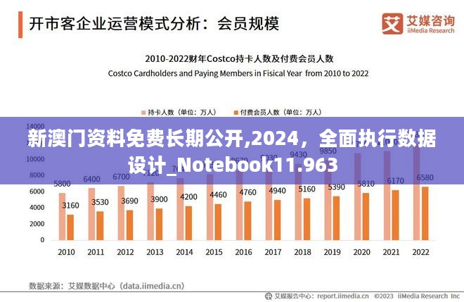 2024澳門(mén)傳真免費(fèi),探索未來(lái)通訊新紀(jì)元，澳門(mén)傳真免費(fèi)服務(wù)展望（2024年）