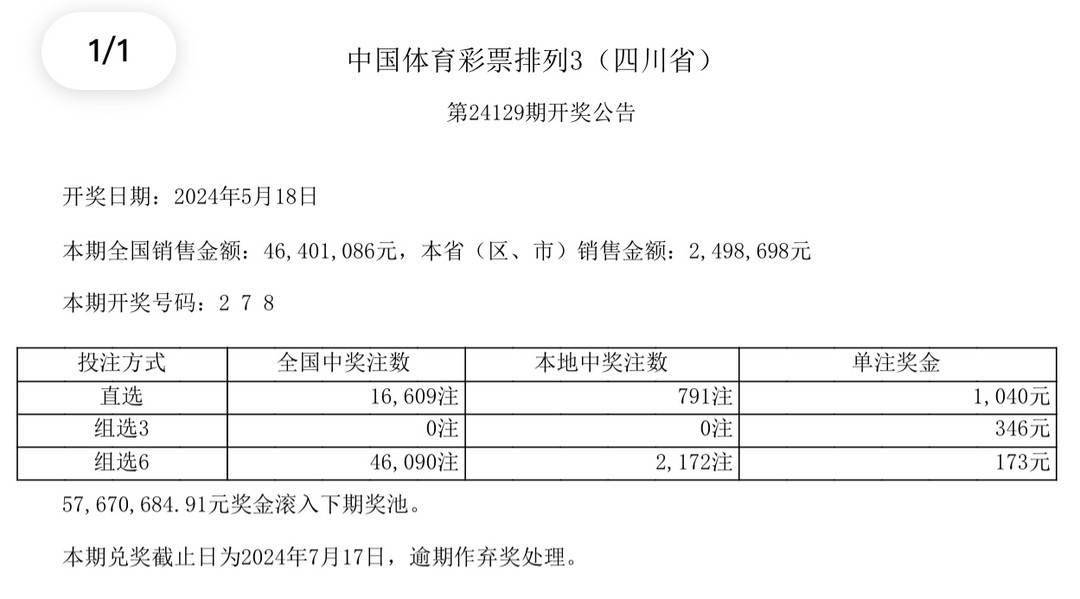 2024年澳門今晚開獎結果,澳門彩票的開獎結果及其影響