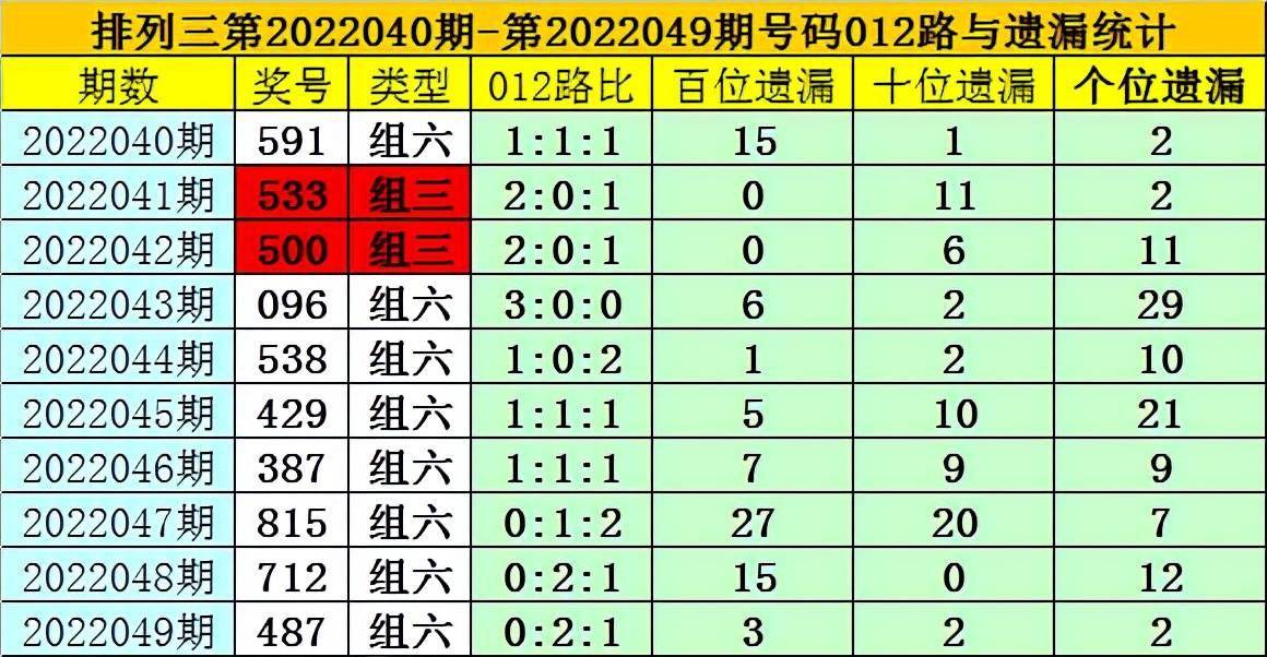 2004最準(zhǔn)的一肖一碼100%,揭秘2004年生肖預(yù)測，一肖一碼精準(zhǔn)解析，準(zhǔn)確率高達(dá)百分之百