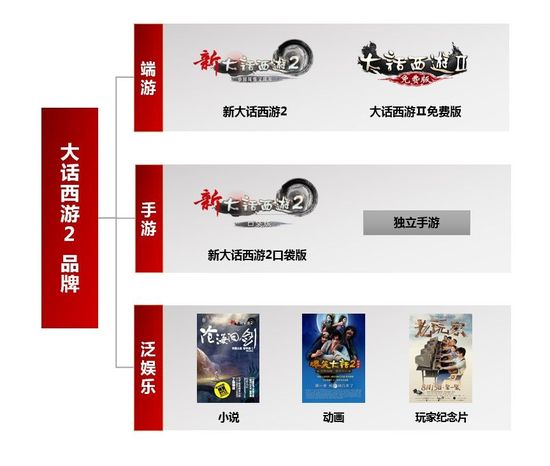 2014年管家婆4949免費(fèi)資料,揭秘2014年管家婆4949免費(fèi)資料，真相與背后故事