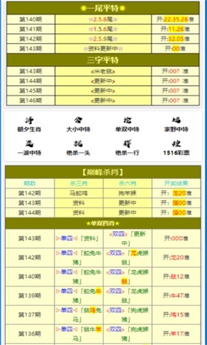 2023澳門(mén)天天彩正版免費(fèi)全年資料,澳門(mén)天天彩正版免費(fèi)全年資料——警惕背后的犯罪風(fēng)險(xiǎn)