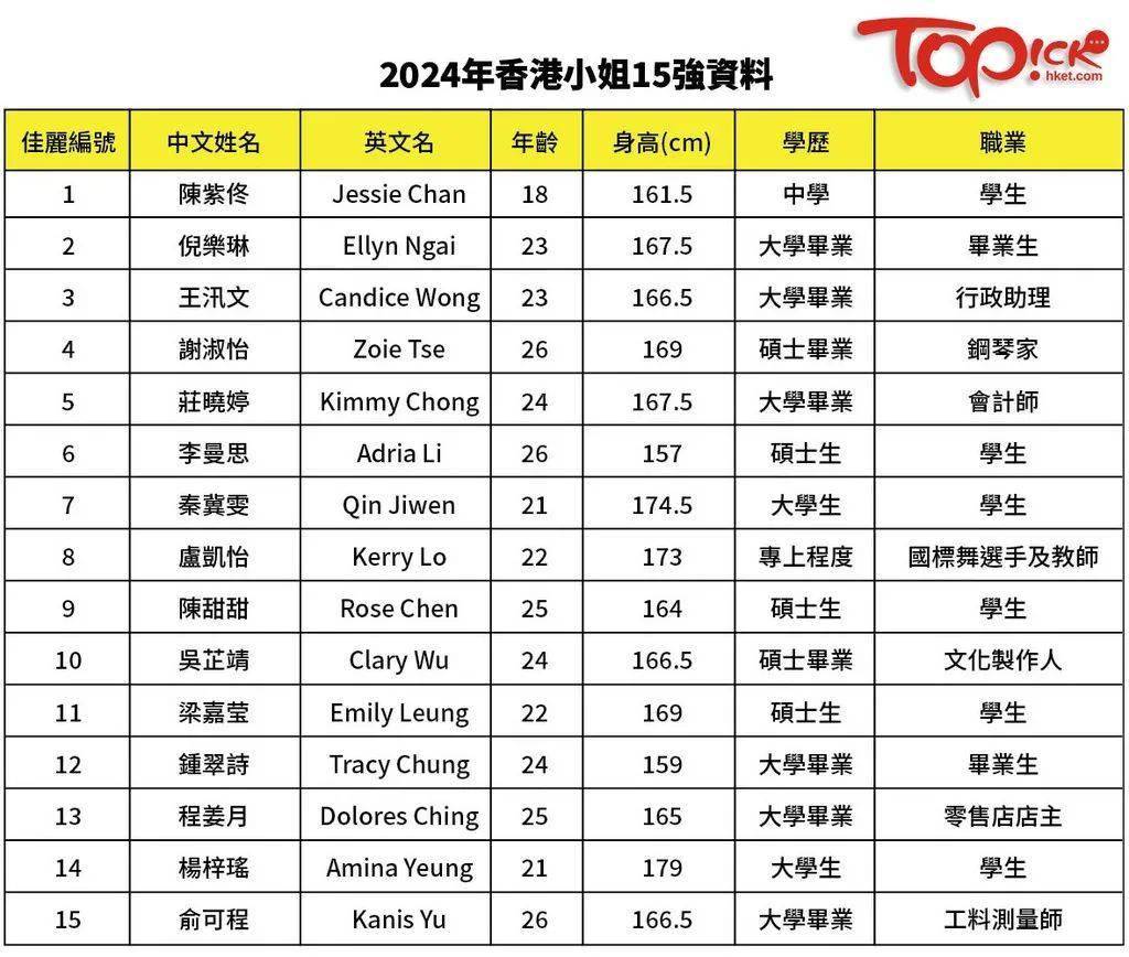 2023香港最準(zhǔn)最快資料,揭秘香港2023年最準(zhǔn)最快的資料，深度解析與預(yù)測(cè)