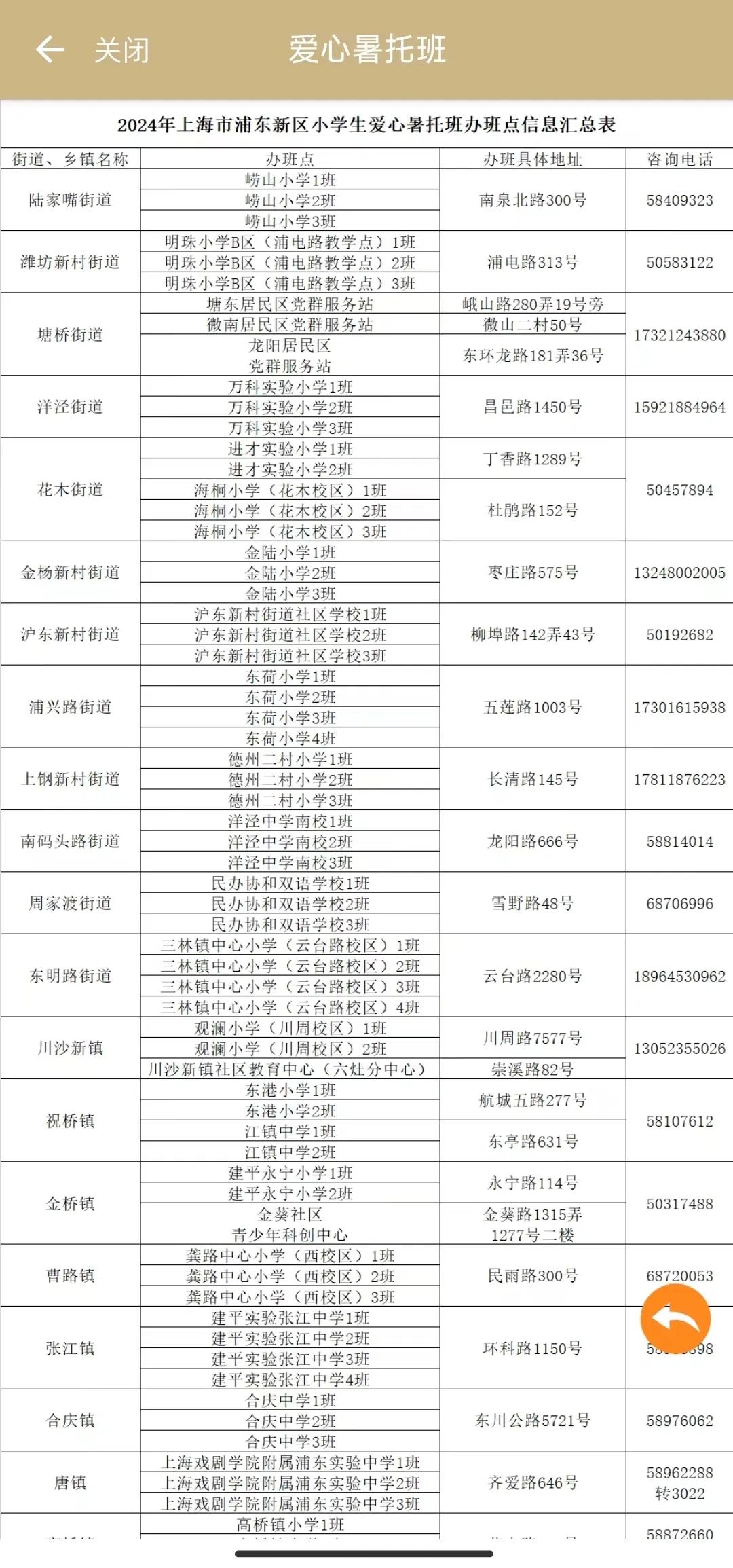 2024澳彩開(kāi)獎(jiǎng)記錄查詢表,揭秘2024澳彩開(kāi)獎(jiǎng)記錄查詢表，歷史數(shù)據(jù)與未來(lái)趨勢(shì)分析