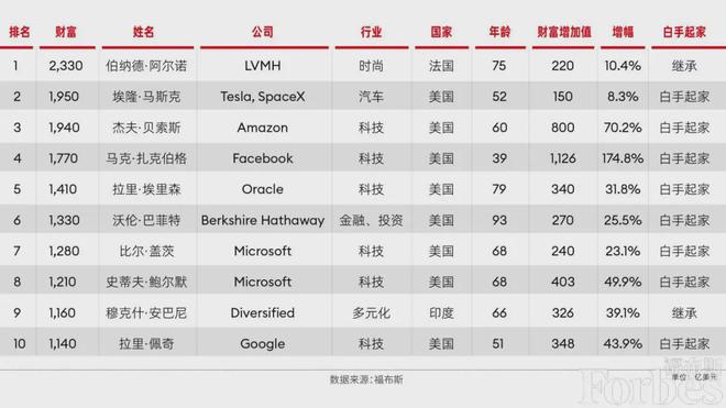 2024澳彩免費(fèi)公開資料查詢,探索澳彩世界，免費(fèi)公開資料查詢與深度解讀（2024年最新視角）