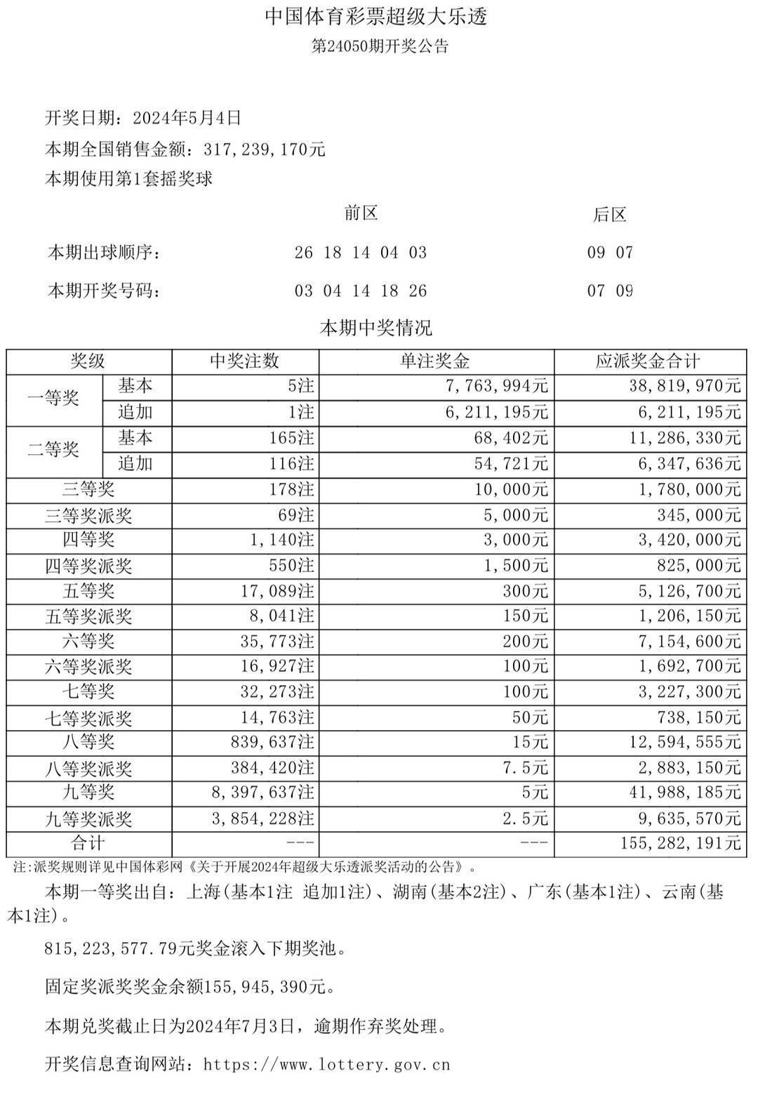 2024澳門開獎結(jié)果出來,澳門彩票開獎結(jié)果，探索與期待