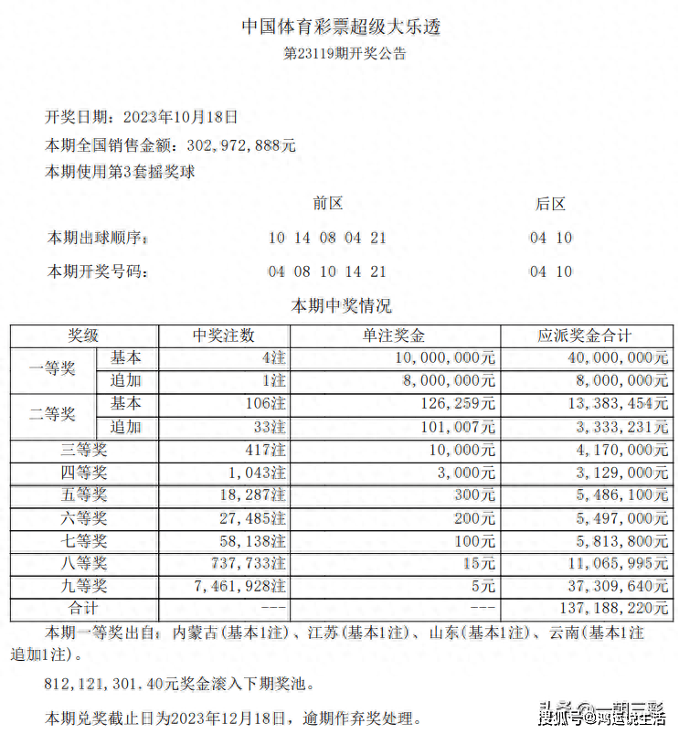 2024澳門六今晚開獎(jiǎng)結(jié)果,澳門六今晚開獎(jiǎng)結(jié)果，探索彩票背后的故事與影響