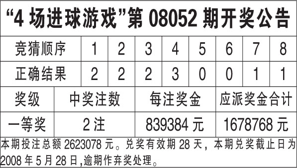 2024澳門六今晚開獎結果查詢,澳門六今晚開獎結果查詢——最新開獎動態(tài)與查詢指南