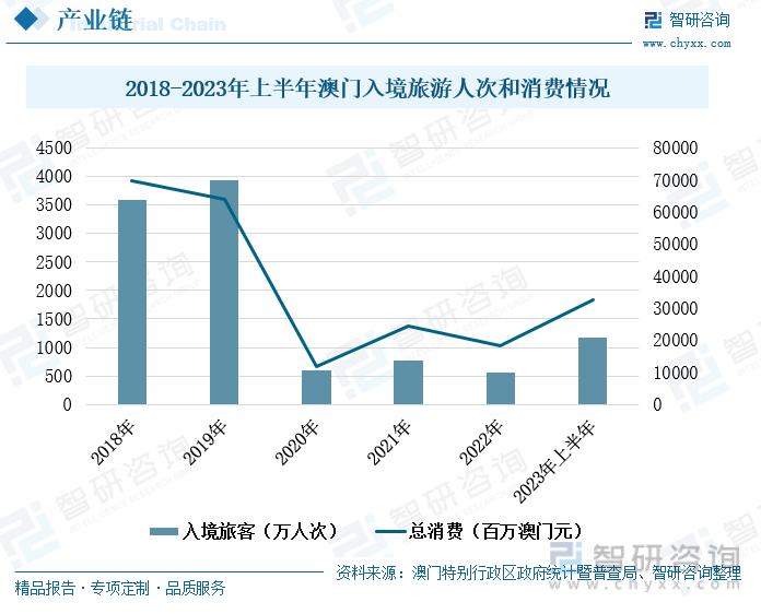 2024澳門六開彩開,探索澳門六開彩的未來之路 —— 展望2024澳門六開彩的新篇章