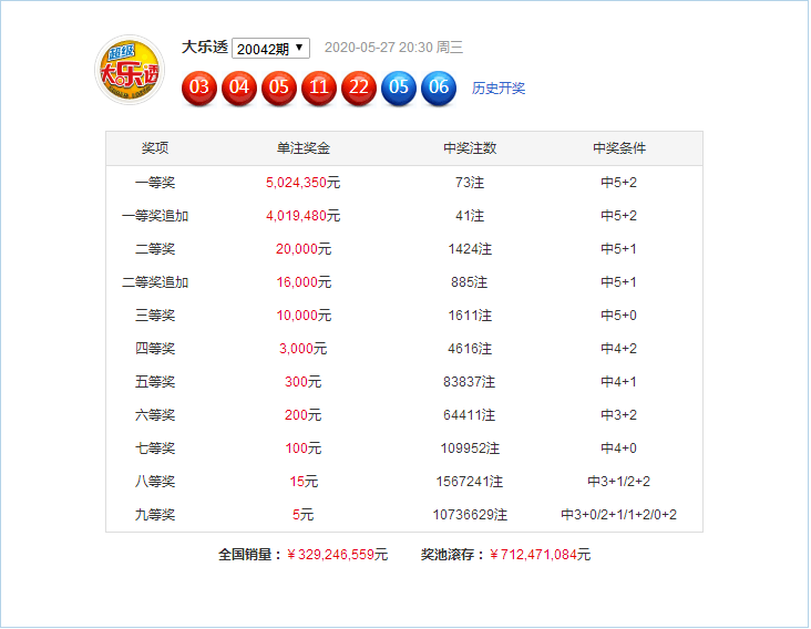 2024澳門六開彩開獎號碼,探索澳門六開彩，解碼未來開獎號碼的奧秘（2024年展望）