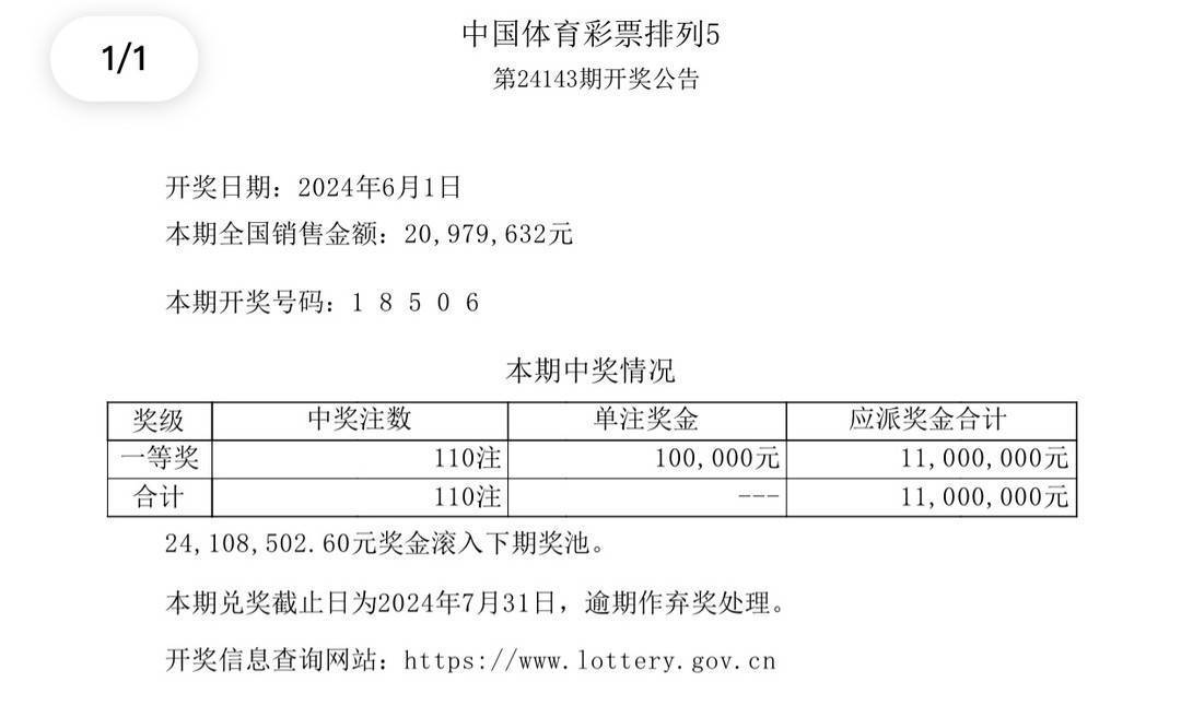 2024澳門六開獎結(jié)果,澳門彩票業(yè)的發(fā)展與展望，聚焦2024年澳門六開獎結(jié)果