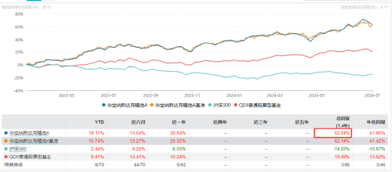 2024澳門(mén)特馬今期開(kāi)獎(jiǎng)結(jié)果,澳門(mén)特馬今期開(kāi)獎(jiǎng)結(jié)果，探索與期待