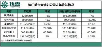 2024今晚澳門六開獎結(jié)果,探索未知的幸運之門，2024今晚澳門六開獎結(jié)果揭曉