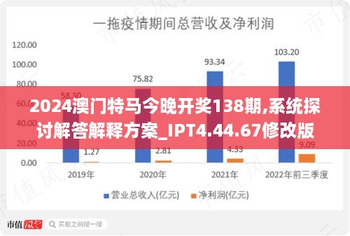 2024今晚開特馬開獎結(jié)果,揭秘，2024今晚特馬開獎結(jié)果揭曉，幸運兒究竟花落誰家？