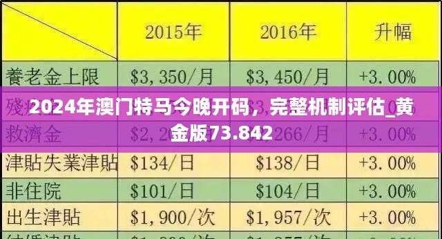 2024年澳門波色表圖片,澳門波色表圖片在2024年的新解讀與預(yù)測