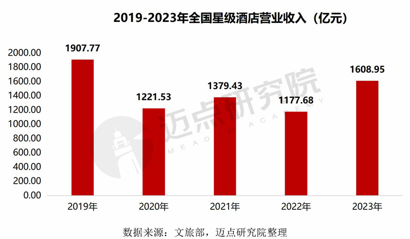 2024年澳門的資料,澳門在變革中前行，展望2024年的澳門資料與未來展望