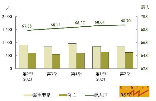 2024年澳門(mén)的資料熱,探索澳門(mén)未來(lái)，聚焦2024年澳門(mén)資料熱