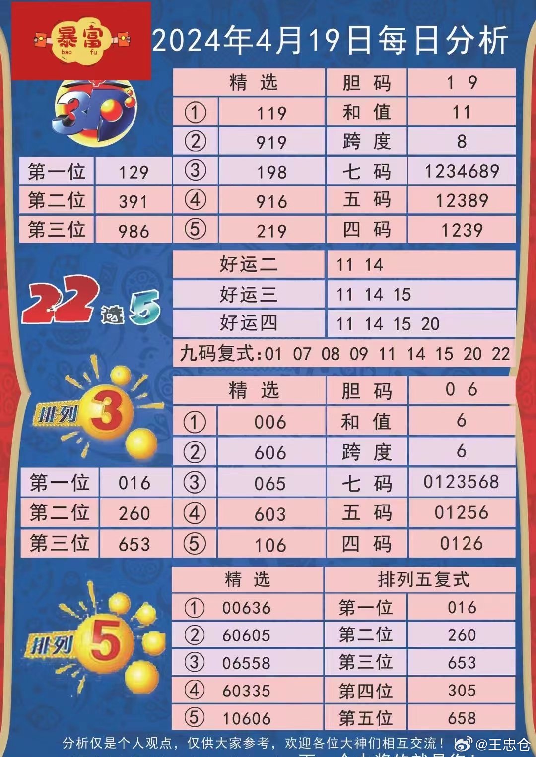 2024年天天彩免費(fèi)資料,探索未來(lái)之門(mén)，揭秘2024年天天彩免費(fèi)資料的世界