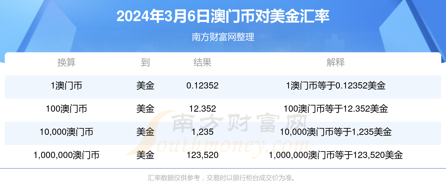 2024年王中王澳門免費(fèi)大全,關(guān)于所謂的2024年王中王澳門免費(fèi)大全的警示與探討