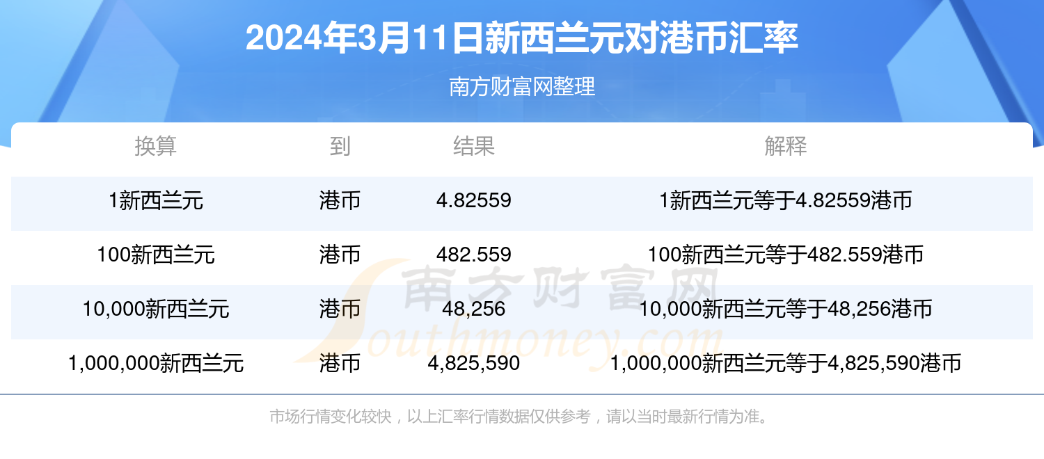 2024年新奧開獎(jiǎng)結(jié)果查詢,新奧開獎(jiǎng)結(jié)果查詢系統(tǒng)——2024年最新開獎(jiǎng)信息解析