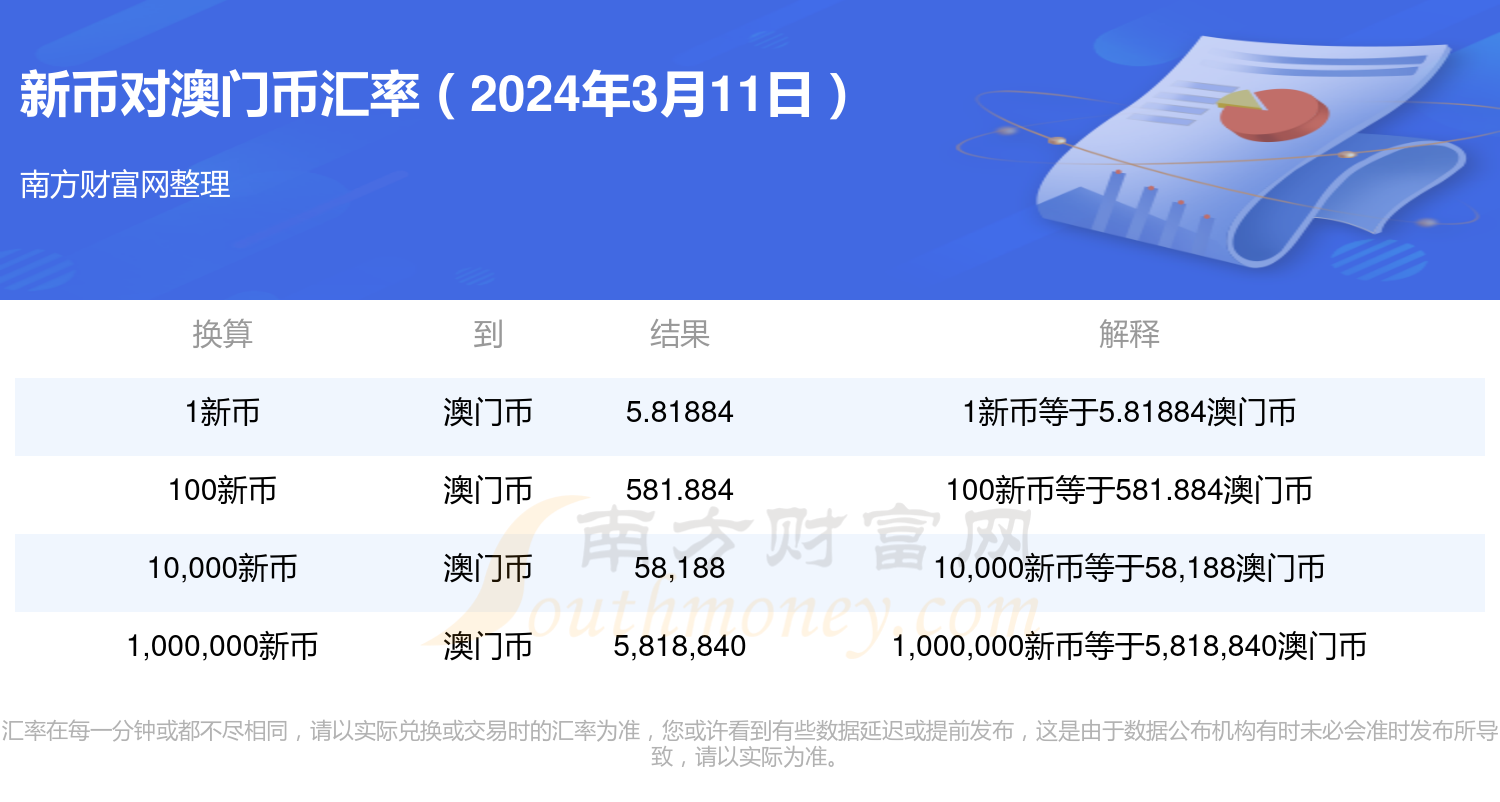 2024年新澳門開獎結(jié)果,揭秘2024年新澳門開獎結(jié)果