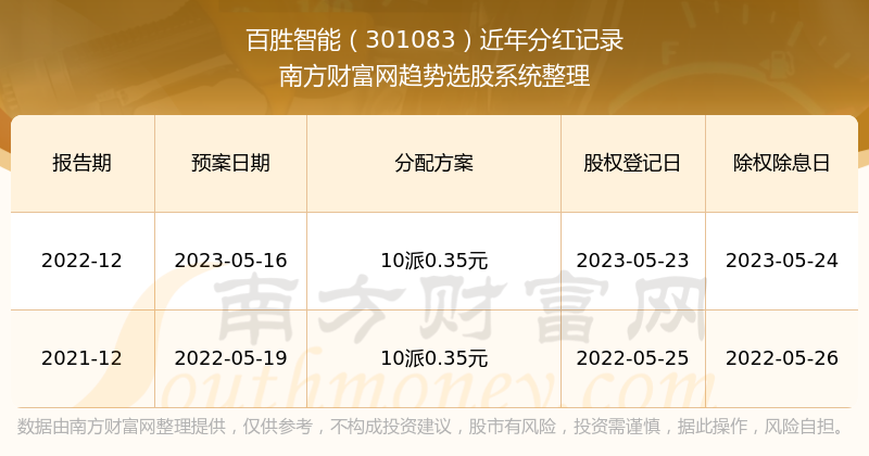 2024年新澳門開獎(jiǎng)結(jié)果查詢,揭秘2024年新澳門開獎(jiǎng)結(jié)果查詢——全方位解讀與體驗(yàn)