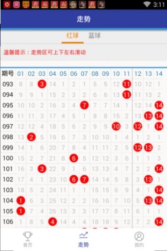 2024年新澳門王中王開(kāi)獎(jiǎng)結(jié)果,揭秘2024年新澳門王中王開(kāi)獎(jiǎng)結(jié)果