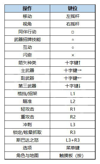 2024年最新免費(fèi)資料,探索未來(lái)之門，2024年最新免費(fèi)資料匯集