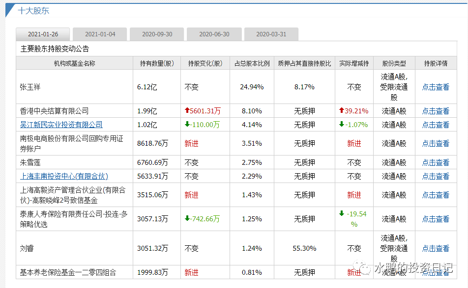 2024年最新最準(zhǔn)資料,揭秘未來之門，2024年最新最準(zhǔn)資料深度解析