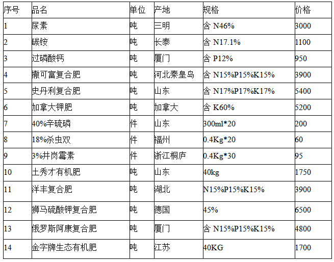 2024全年資料免費(fèi)大全,探索未來的知識(shí)寶庫，2024全年資料免費(fèi)大全