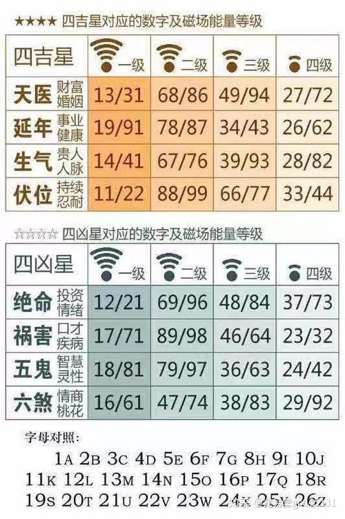 2024十二生肖49碼表,揭秘2024十二生肖與數(shù)字彩票的奧秘，十二生肖49碼表全解析