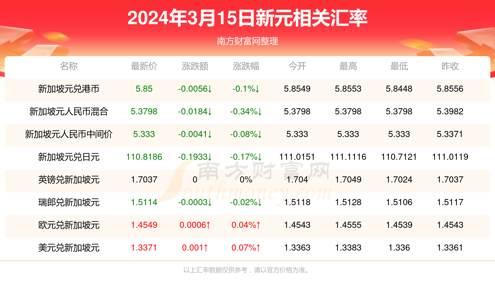 2024香港全年免費(fèi)資料,探索香港，2024全年免費(fèi)資料的深度解讀