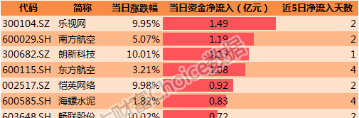 2024新奧歷史開獎記錄,揭秘2024新奧歷史開獎記錄，數(shù)據(jù)與趨勢分析