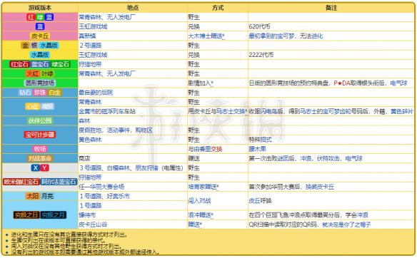 2024新奧資料免費精準071,新奧資料免費精準獲取指南（關(guān)鍵詞，新奧資料、免費、精準、獲取方法）