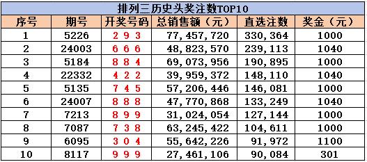 2024新澳近期50期記錄,新澳彩票中心，探索近期的五十期記錄（2024年）