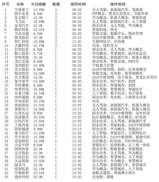 2024新澳開獎(jiǎng)記錄,揭秘2024新澳開獎(jiǎng)記錄，數(shù)據(jù)與策略的雙重解讀