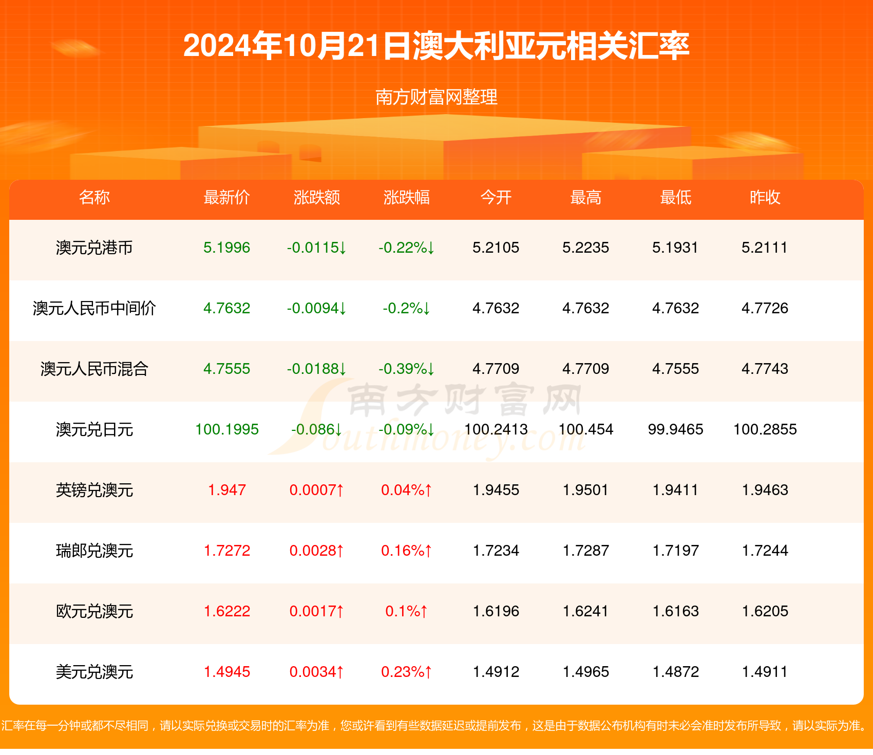 金戈鐵馬 第8頁