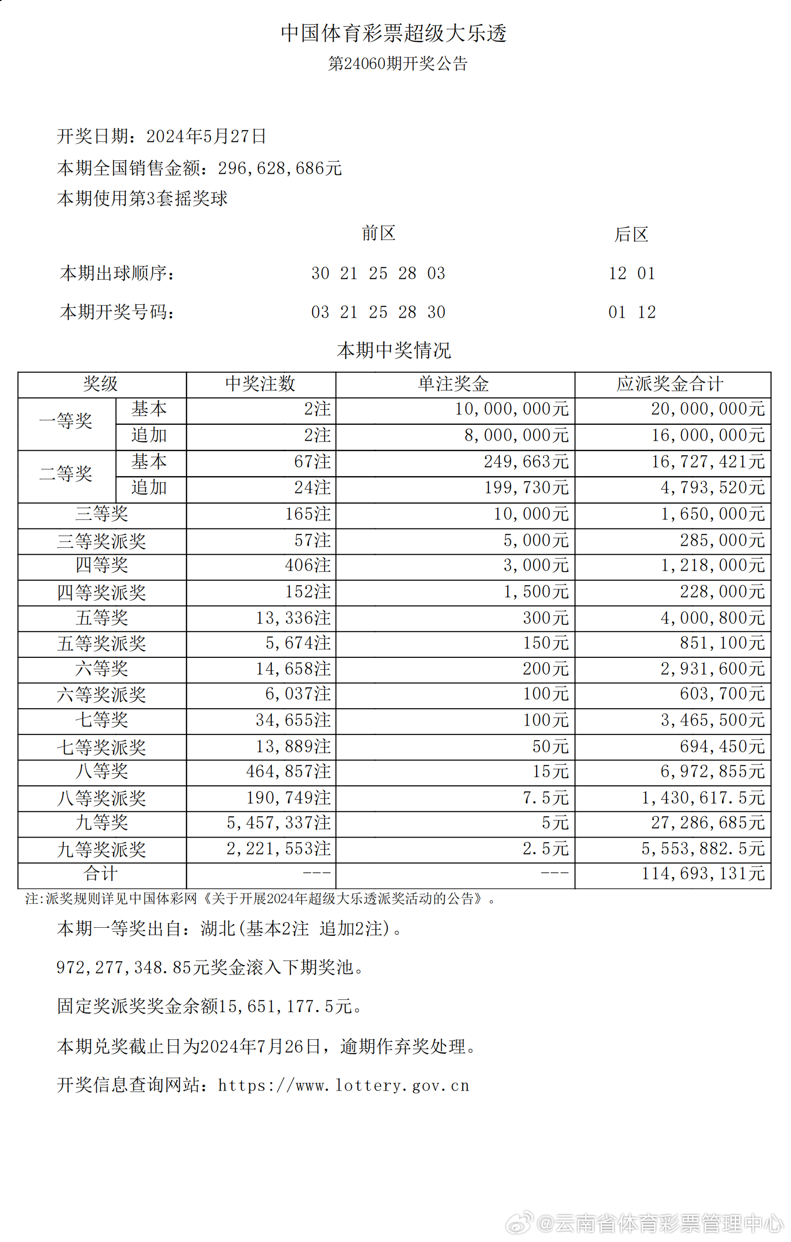 2024新澳開獎(jiǎng)結(jié)果 開獎(jiǎng)記錄,揭秘新澳開獎(jiǎng)結(jié)果，開獎(jiǎng)記錄與數(shù)據(jù)分析