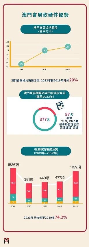 2024新澳門正版掛牌,新澳門正版掛牌背后的風(fēng)險(xiǎn)與挑戰(zhàn)，一個(gè)關(guān)于犯罪預(yù)防的探討