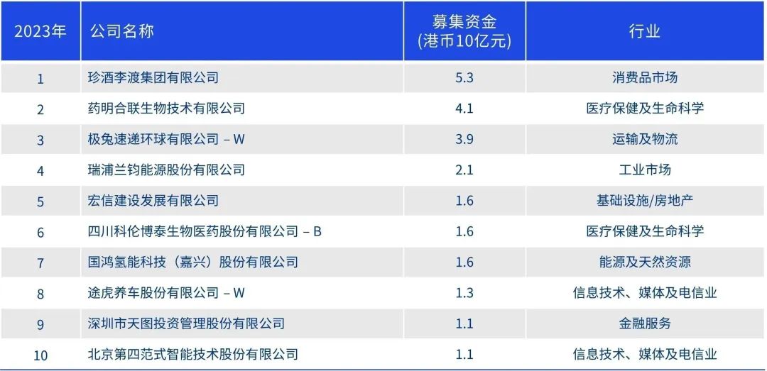 2024新澳天天資料免費,探索未來，免費獲取2024新澳天天資料的指南