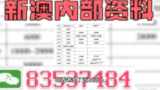 2024新澳最精準(zhǔn)資料免費提,探索未來之門，2024新澳最精準(zhǔn)資料免費提供