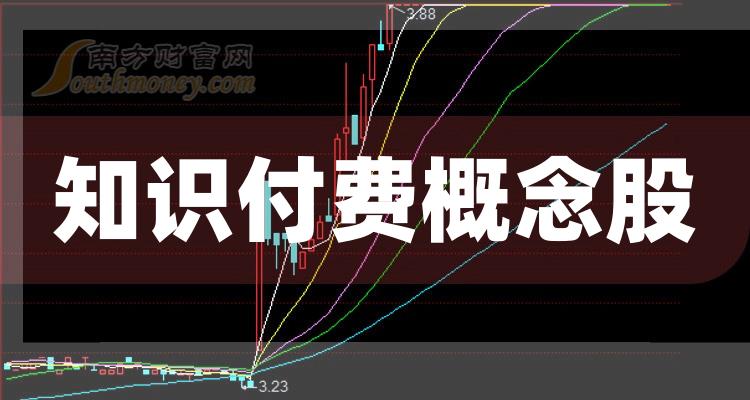 2024正板資料免費(fèi)公開,迎接未來(lái)，共享知識(shí)財(cái)富——2024正板資料免費(fèi)公開